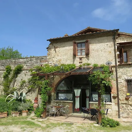Villa Il Fornacino Rapolano Terme