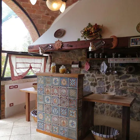 Villa Il Fornacino *