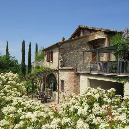 Villa Il Fornacino *